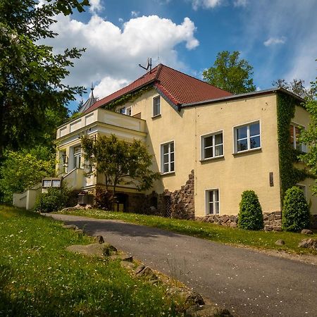 Gaestehaus Chorin Buitenkant foto
